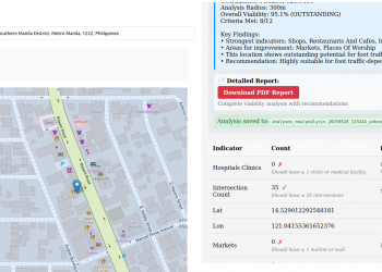 Retail Location Viability Analyzer screenshot